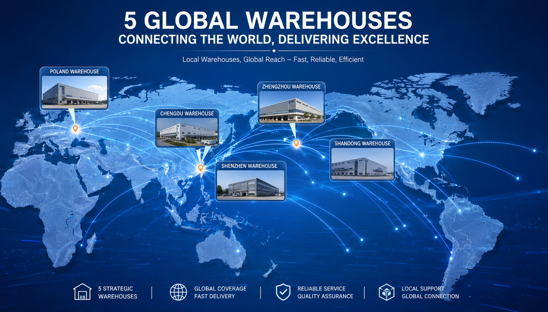 Global Warehouse & Logistics