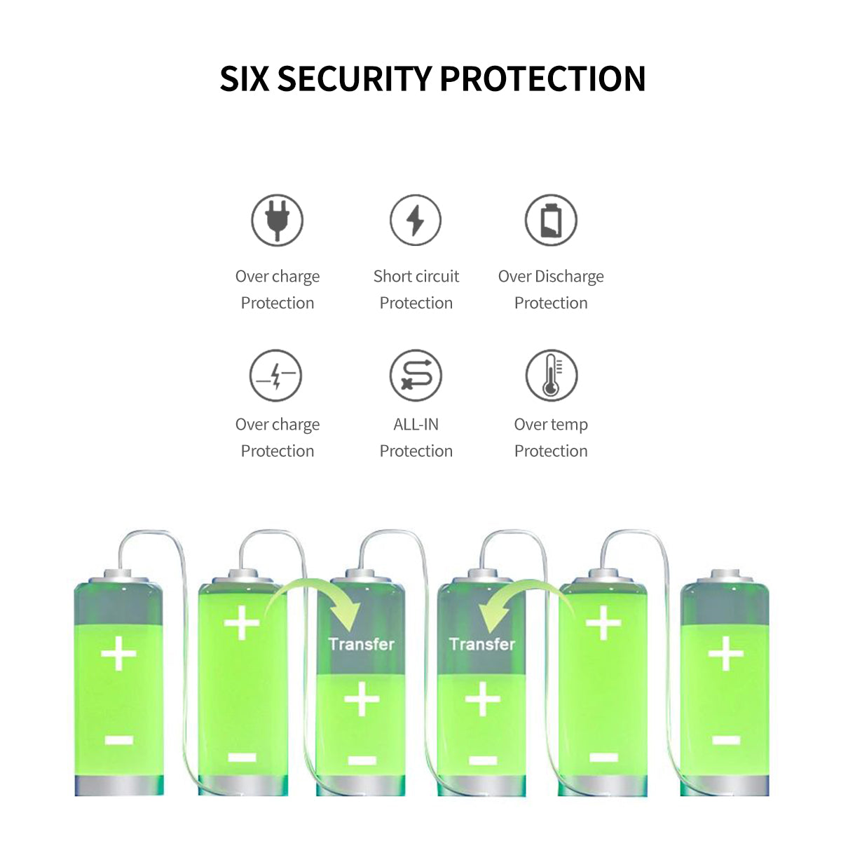 JK JIKONG SMART ACTIVE BMS JK-B1A8S20P 200A Charge Discharge Support Li-ion Lifepo4 LTO Battery 1A Active Current