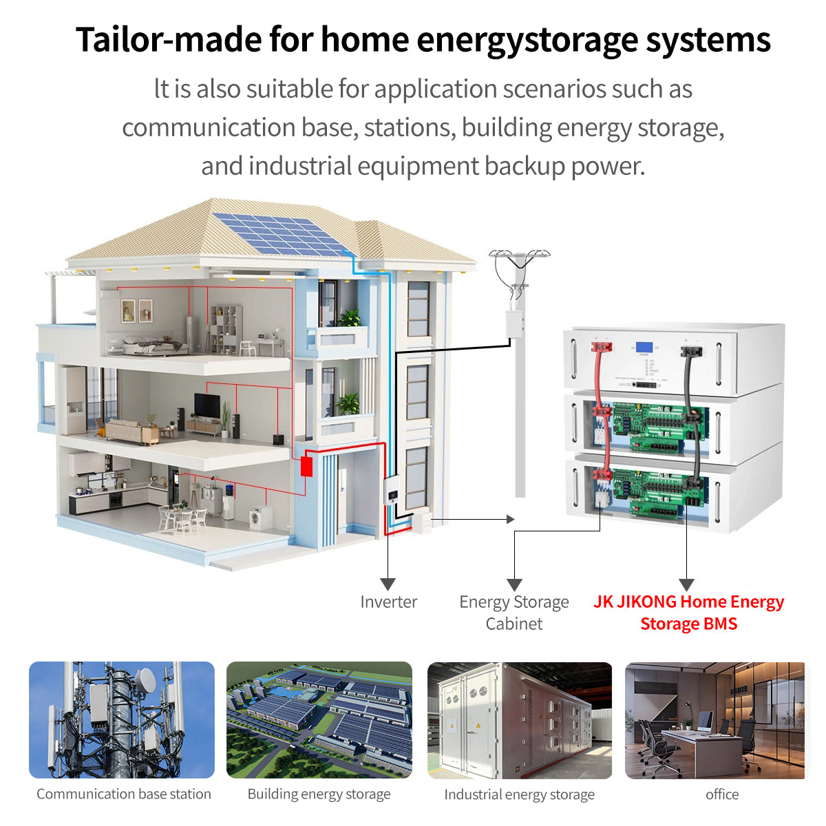 JK-PB2A16S20P V19 Smart Inverter BMS 24V 48V 200A 8S-16S Home Energy Storage 2A Balance