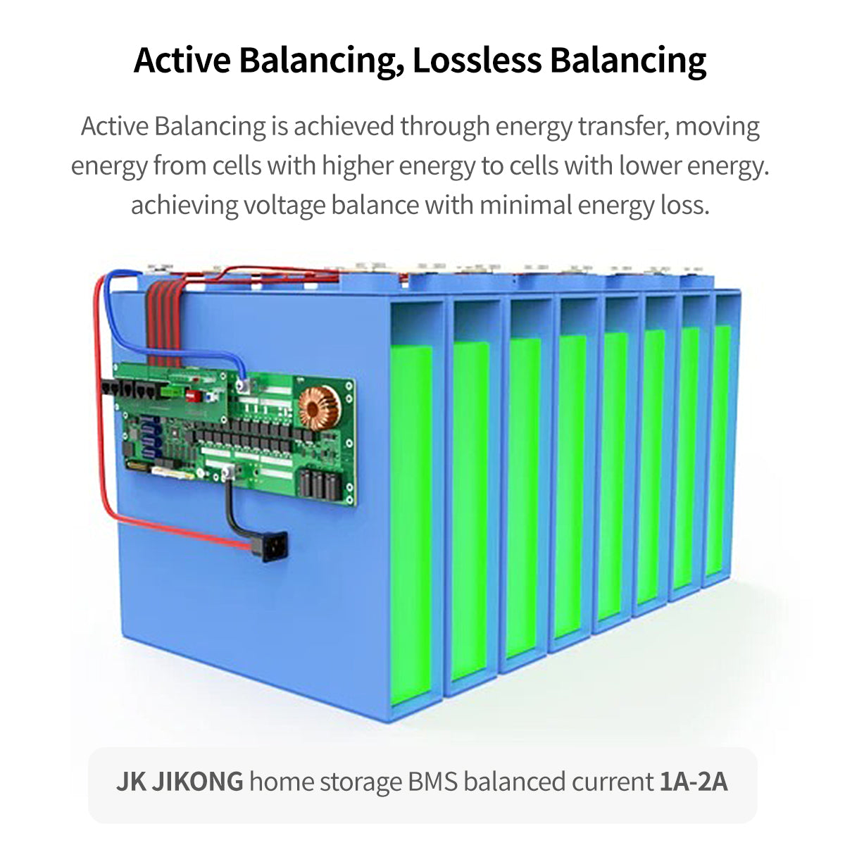 JK-B2A20S20P 200A SMART ACTIVE BMS Li-ion Lifepo4 LTO Battery 2A Balance