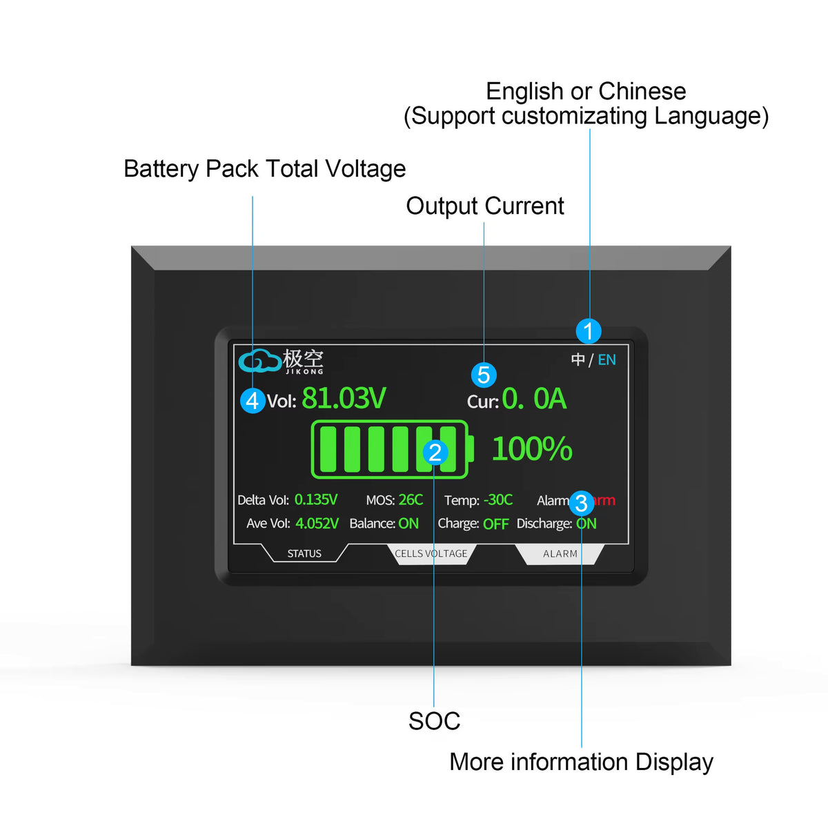 JK-4.3inch LCD